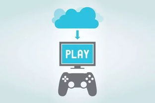 云游戲成未來(lái)趨勢(shì) 目前市面上已經(jīng)有不少選擇