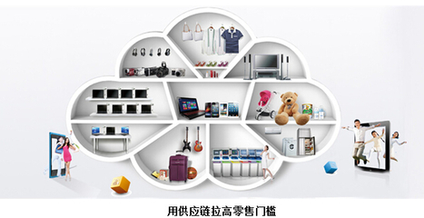 零售CPU 蘇寧如何通過(guò)能力圈集成驅(qū)動(dòng)技術(shù)推廣